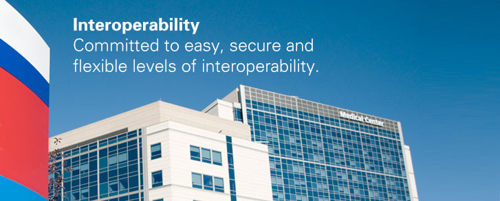 img-interoperability